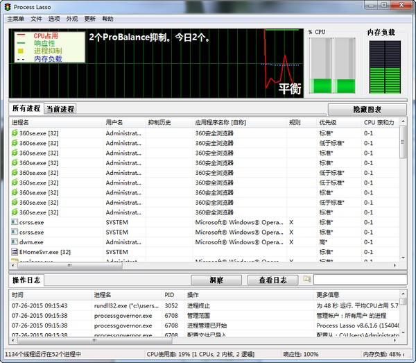 cpu优化工具(ProcessLasso)