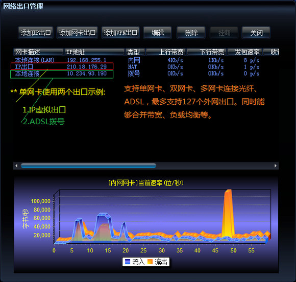X-Router超级软路由 8.111 中文免费版