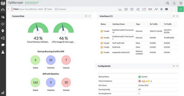 ManageEngine OPManager企业版