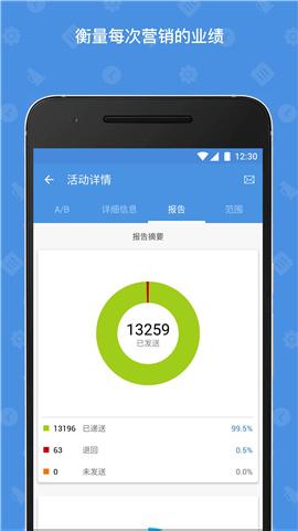 Zoho Campaigns业务增长