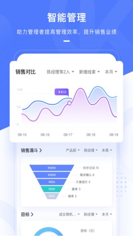 销氪App