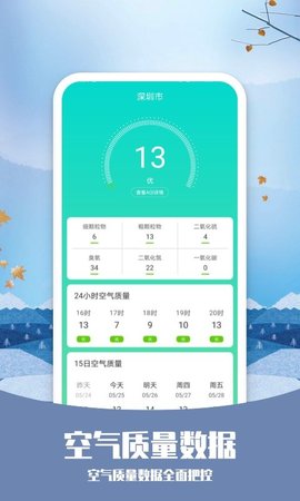 预知天气APP