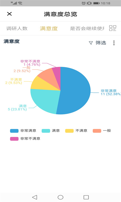 企士宝（企业管理）