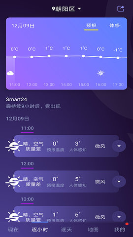中国天气网雷达图