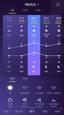 中国天气网雷达图
