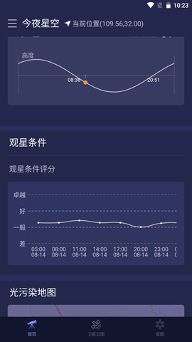 天文通七夕流星雨