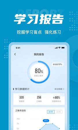 中级审计师考试聚题库