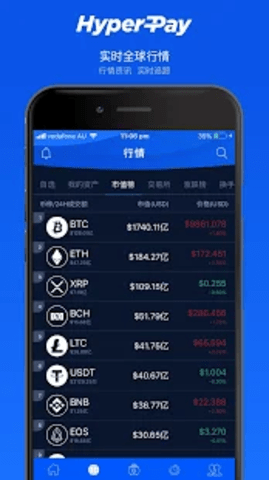 HyperPay钱包