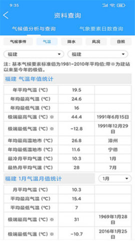 知天气福建版