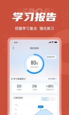 薪税师考试聚题库