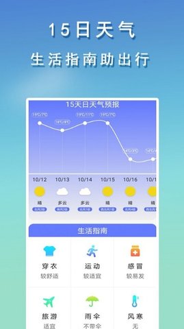 几何天气预报