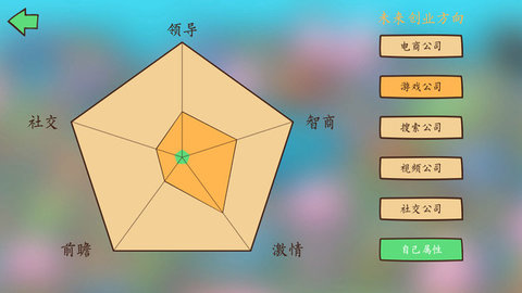 投资模拟器打工人手游