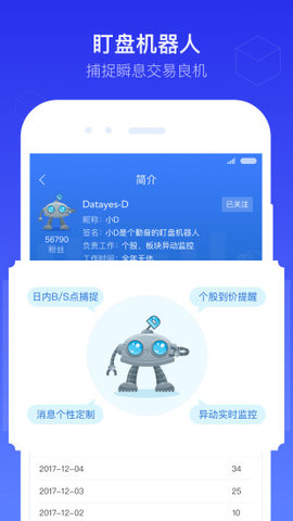 萝卜股票app