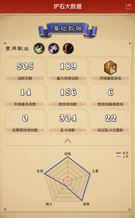 随身炉石传说盒子APP