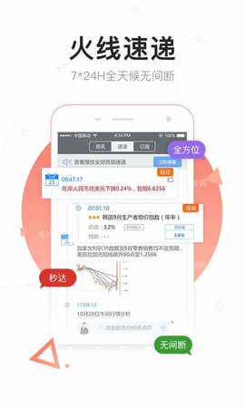 FX168财经学院