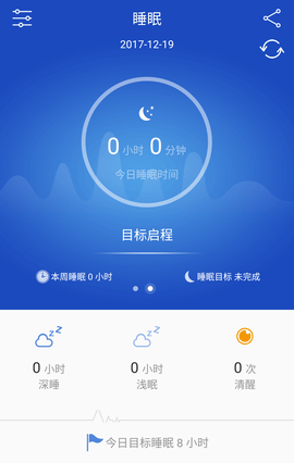 优活手环app