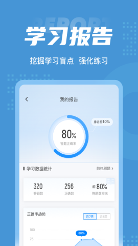 人力资源师考试聚题库