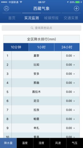 西藏气象