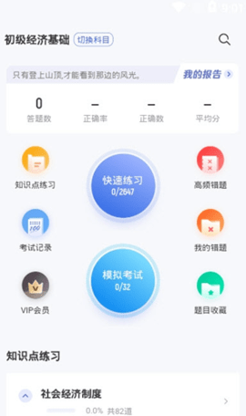 初级经济师考试聚题库