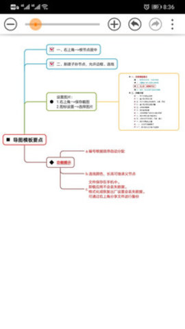 思维树图