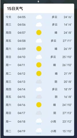 天气预报精准版