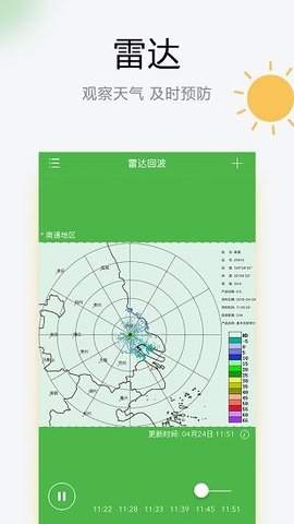 乐知天气