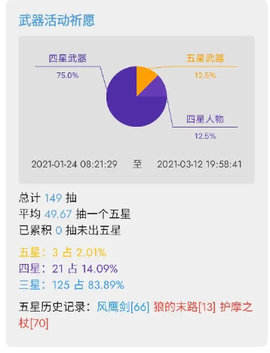 微信原神创意工坊小程序