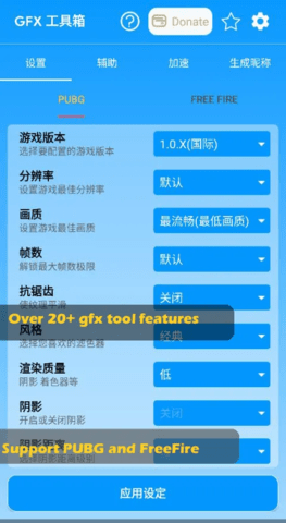 GFXTool