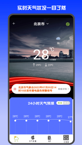 天气预报早知道App