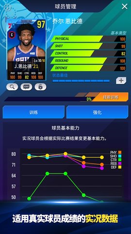 NBA NOW22手游