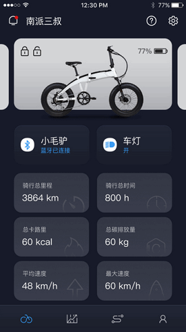 bikewise pro软件