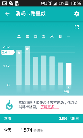 Fitbit手环