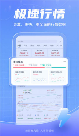 新浪财经股票app