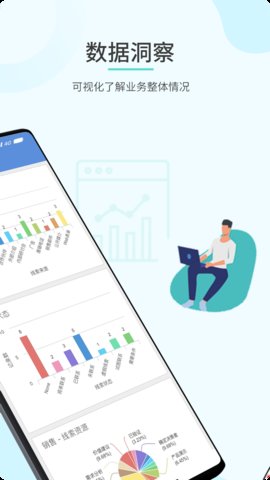 Zoho CRM