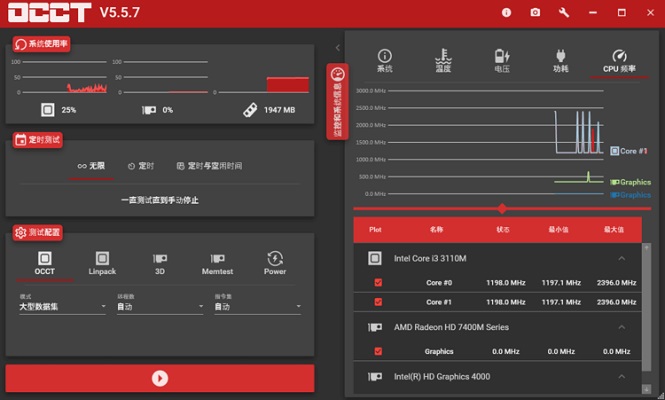 OCCT烤机软件中文便携版