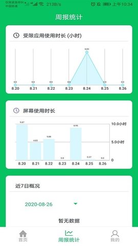 家长守护防沉迷