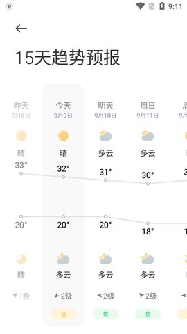 miui天气去广告