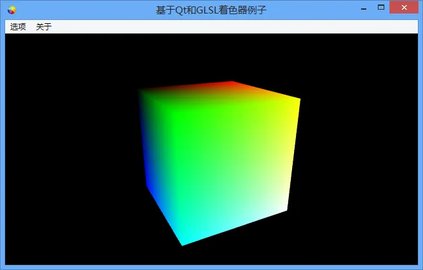 ShaderToyMark（着色器OpenGL基准测试）