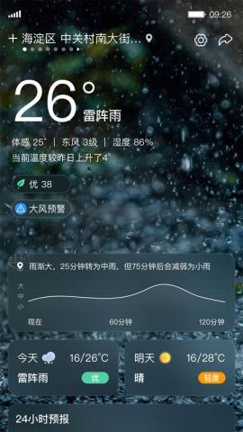 呱呱天气预报软件