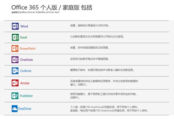 Office 365 家庭版