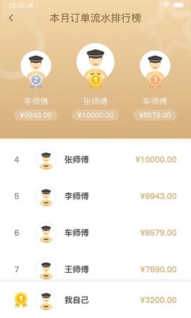 双创司机端app