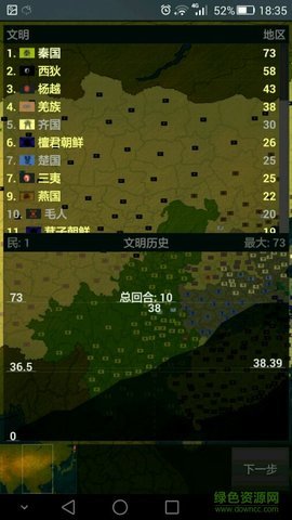 文明时代2春秋战国mod