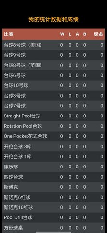 pool break lite安卓版