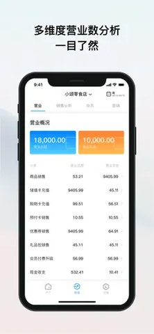 银豹我的店铺app