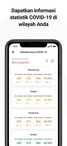 pedulilindungi app