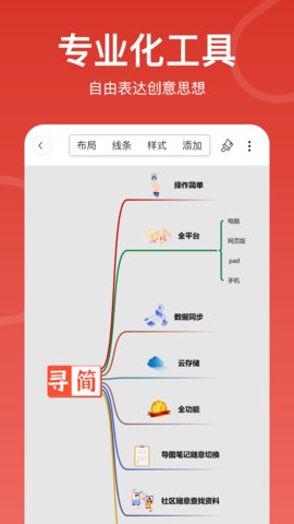 Mind思维导图app