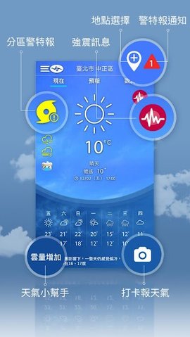 台湾生活气象app