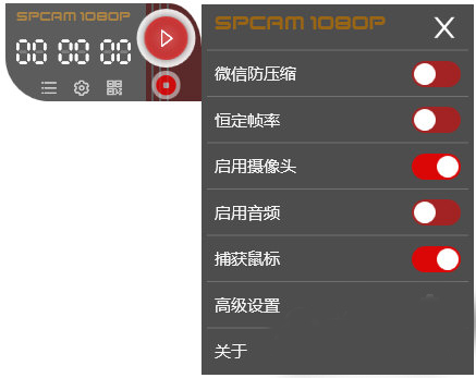 SPCAM