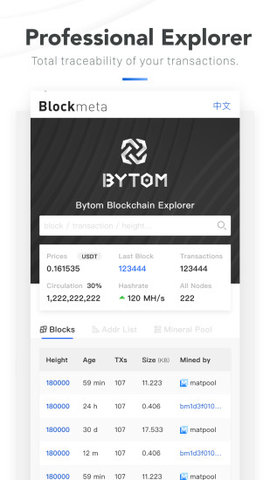 Bycoin