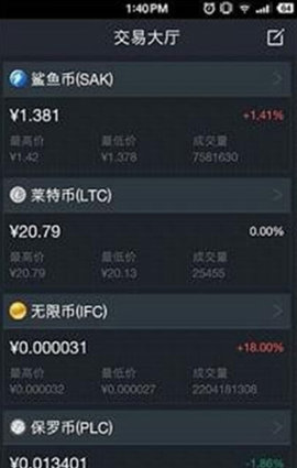 Bitbank比特银行